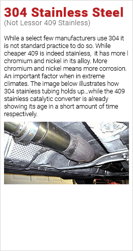 304 Stainless steel