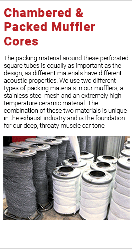 Muffler cones